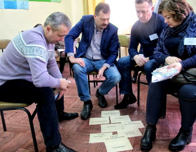 методику застосування інтерактивної вправи "Коло ідей"